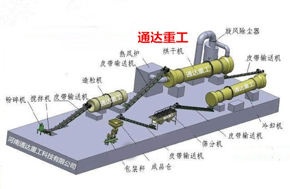 ͨ�_(d��)�ЙC���D(zhu��n)�������C��ˇ���̈D